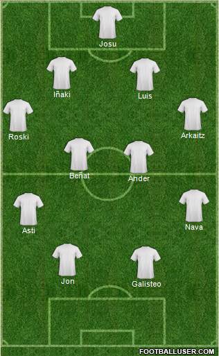 Dream Team Formation 2020