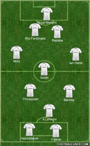 Leeds United Formation 2020