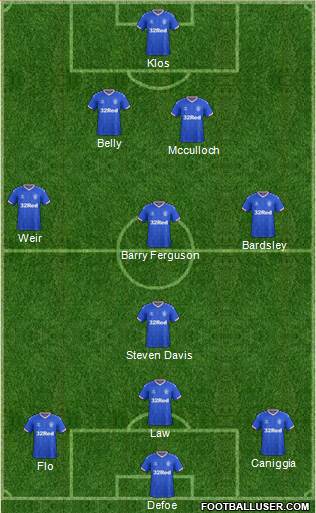 Rangers football formation