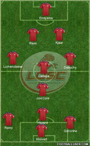 LOSC Lille Métropole Formation 2020