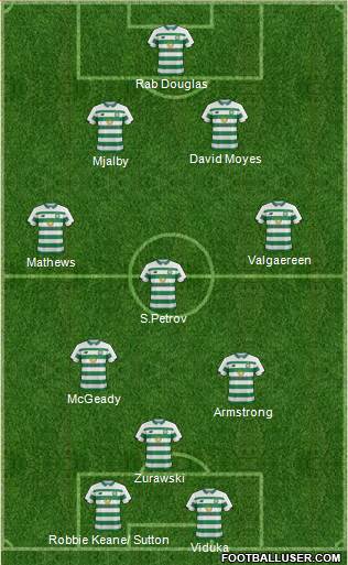 Celtic football formation