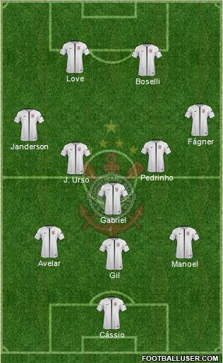 SC Corinthians Paulista Formation 2020