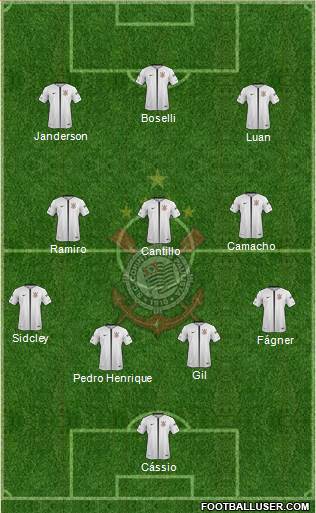 SC Corinthians Paulista Formation 2020