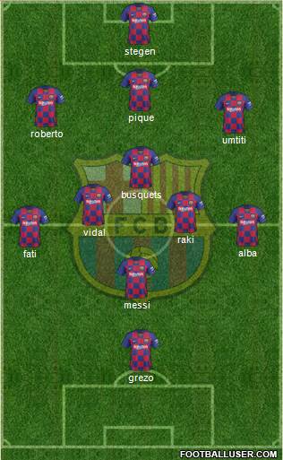 F.C. Barcelona Formation 2020