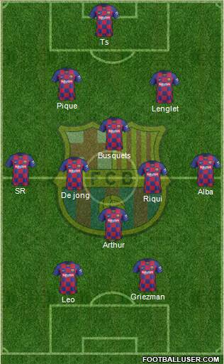 F.C. Barcelona Formation 2020