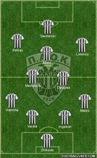 AS PAOK Salonika Formation 2020