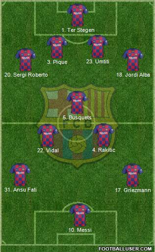 F.C. Barcelona Formation 2020