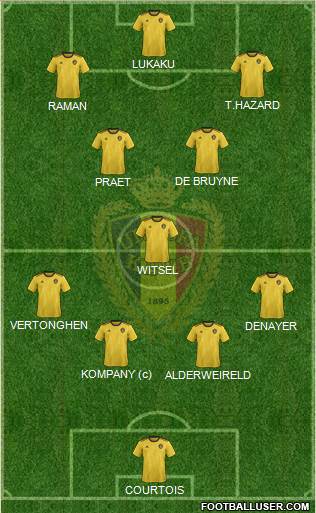 Belgium Formation 2020