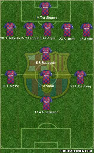 F.C. Barcelona Formation 2020