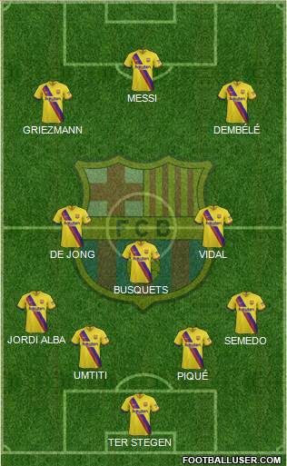 F.C. Barcelona Formation 2020