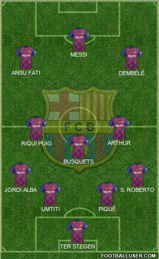 F.C. Barcelona Formation 2020