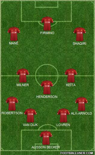 Liverpool Formation 2020