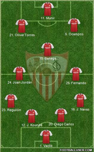 Sevilla F.C., S.A.D. Formation 2020