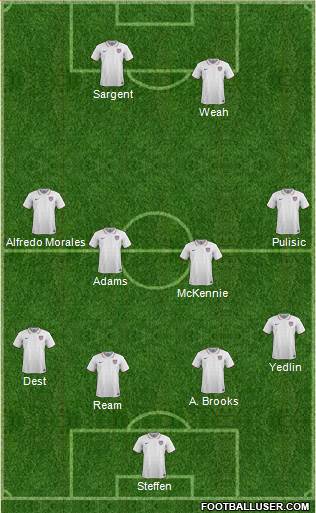 U.S.A. Formation 2020