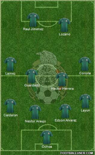 Mexico Formation 2020