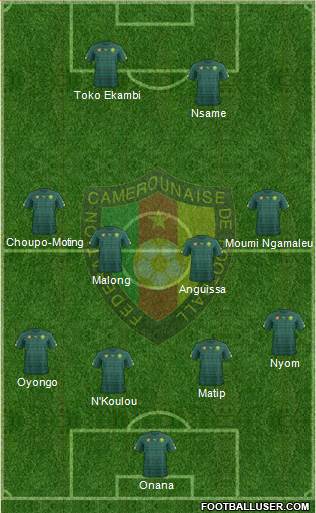 Cameroon Formation 2020