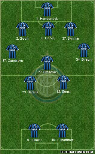 F.C. Internazionale Formation 2020