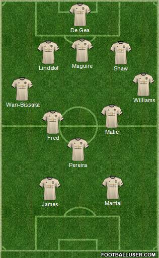 Manchester United Formation 2020