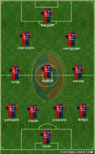 Cagliari Formation 2020