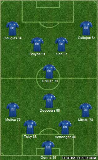 Leicester City Formation 2020