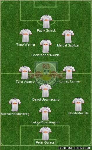 RasenBallsport Leipzig Formation 2020