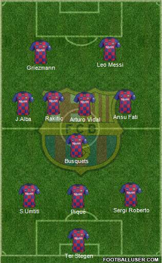 F.C. Barcelona Formation 2020