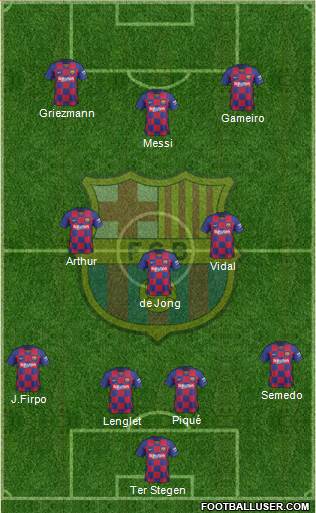 F.C. Barcelona Formation 2020