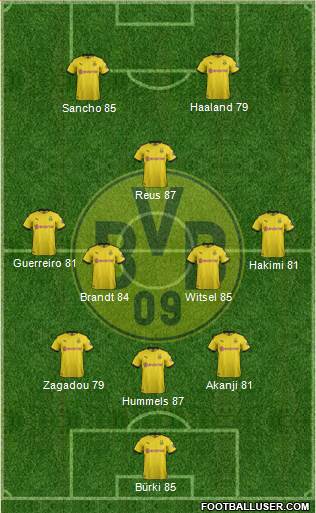 Borussia Dortmund Formation 2020