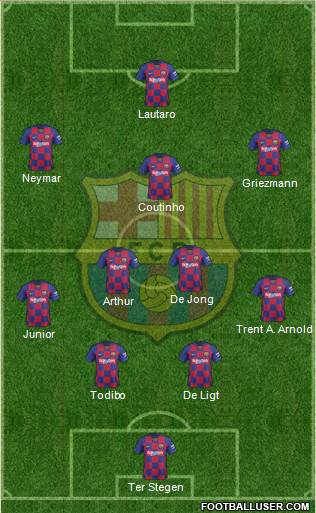 F.C. Barcelona Formation 2020