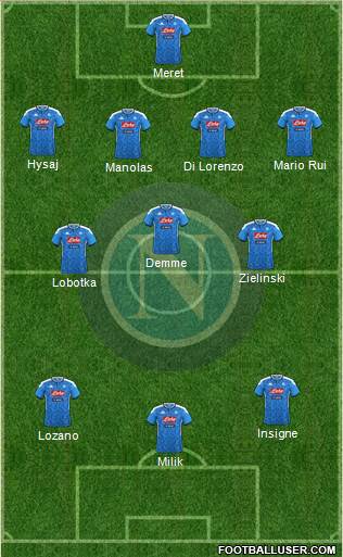 Napoli Formation 2020