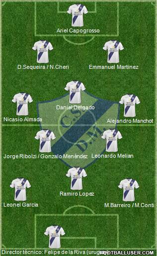 Deportivo Merlo football formation