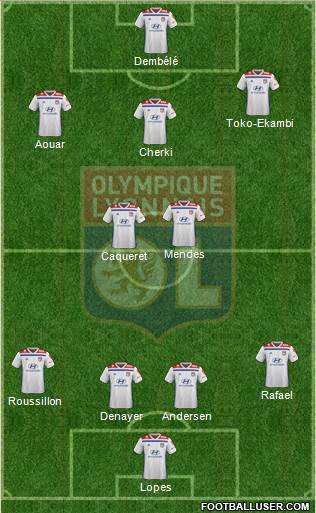 Olympique Lyonnais Formation 2020