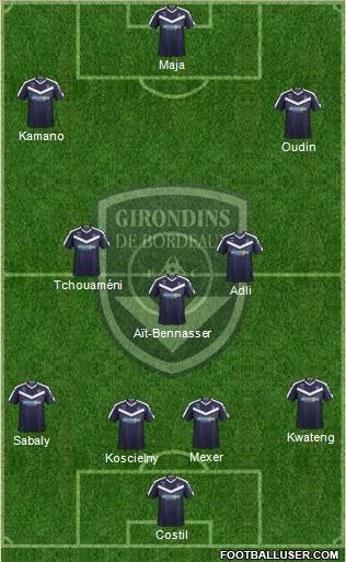 FC Girondins de Bordeaux Formation 2020