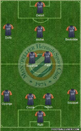 Montpellier Hérault Sport Club Formation 2020