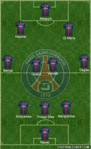 Paris Saint-Germain Formation 2020