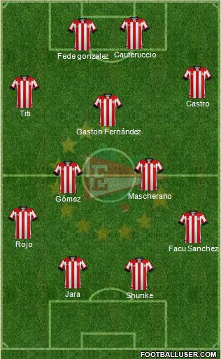 Estudiantes de La Plata Formation 2020