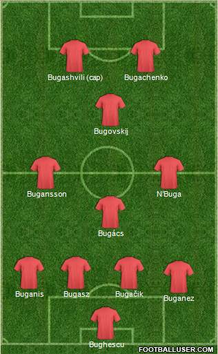 Dream Team Formation 2020