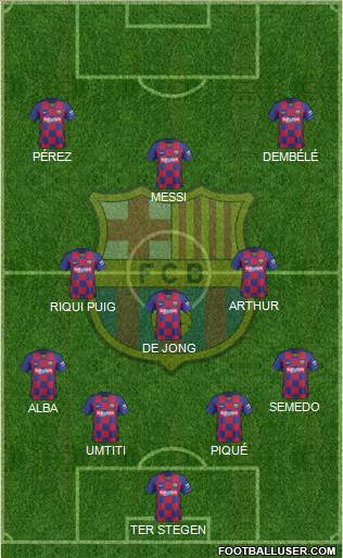 F.C. Barcelona Formation 2020