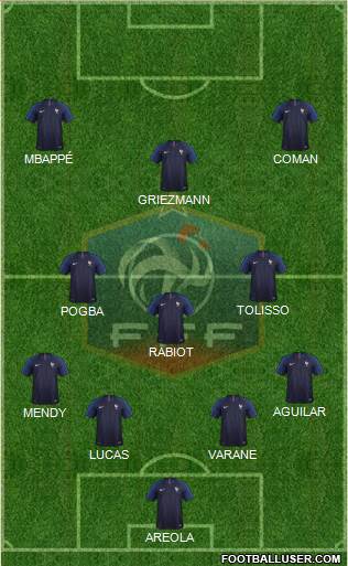 France Formation 2020