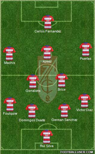 Granada C.F. football formation