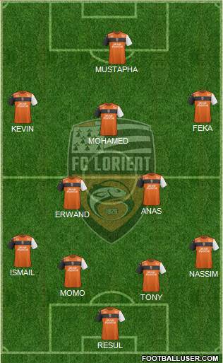 FC Lorient Bretagne Sud Formation 2020