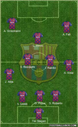 F.C. Barcelona Formation 2020