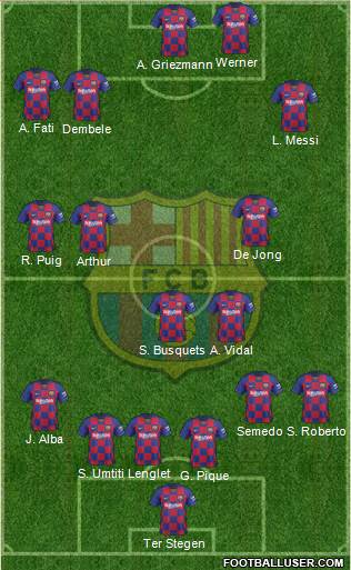 F.C. Barcelona Formation 2020