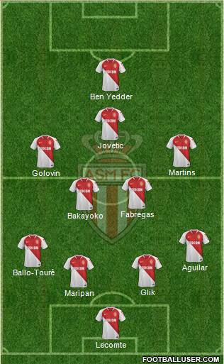 AS Monaco FC Formation 2020