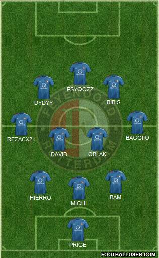 Feyenoord Formation 2020