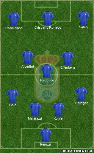 Real Oviedo S.A.D. Formation 2020
