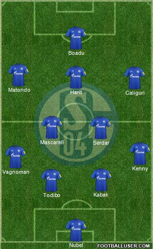 FC Schalke 04 Formation 2020