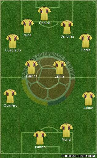 Colombia Formation 2020