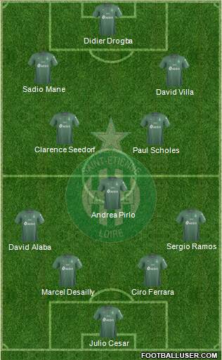 A.S. Saint-Etienne Formation 2020