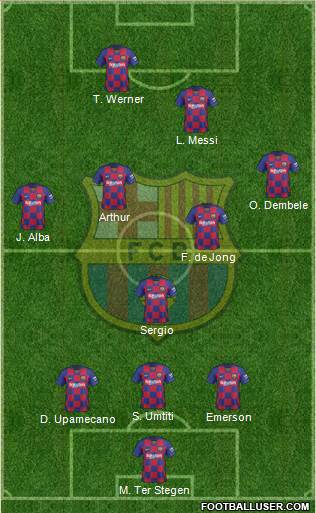 F.C. Barcelona Formation 2020